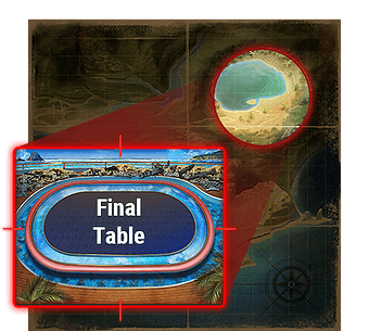 Battle Royale - Final Table