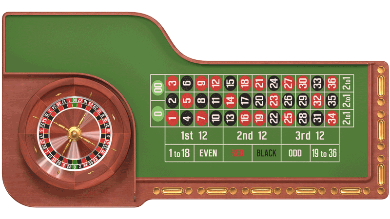 American Roulette Table Layout