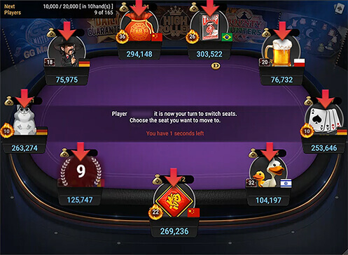 Final Table Features